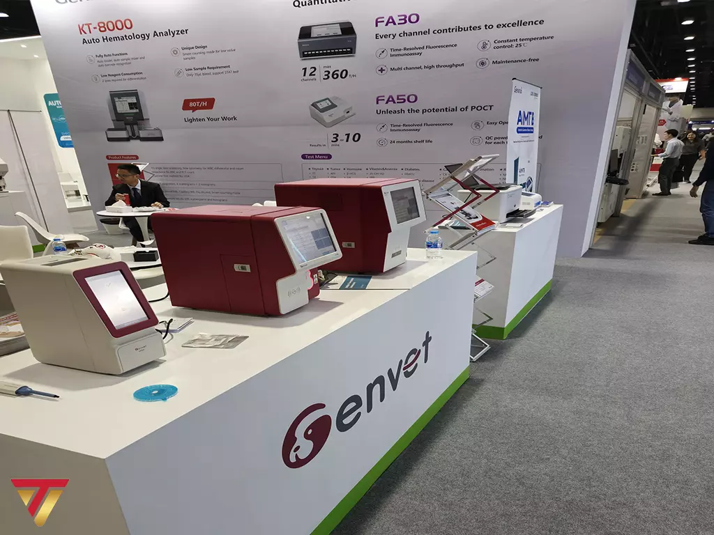 Viet Tech at MedLad 2024 USA